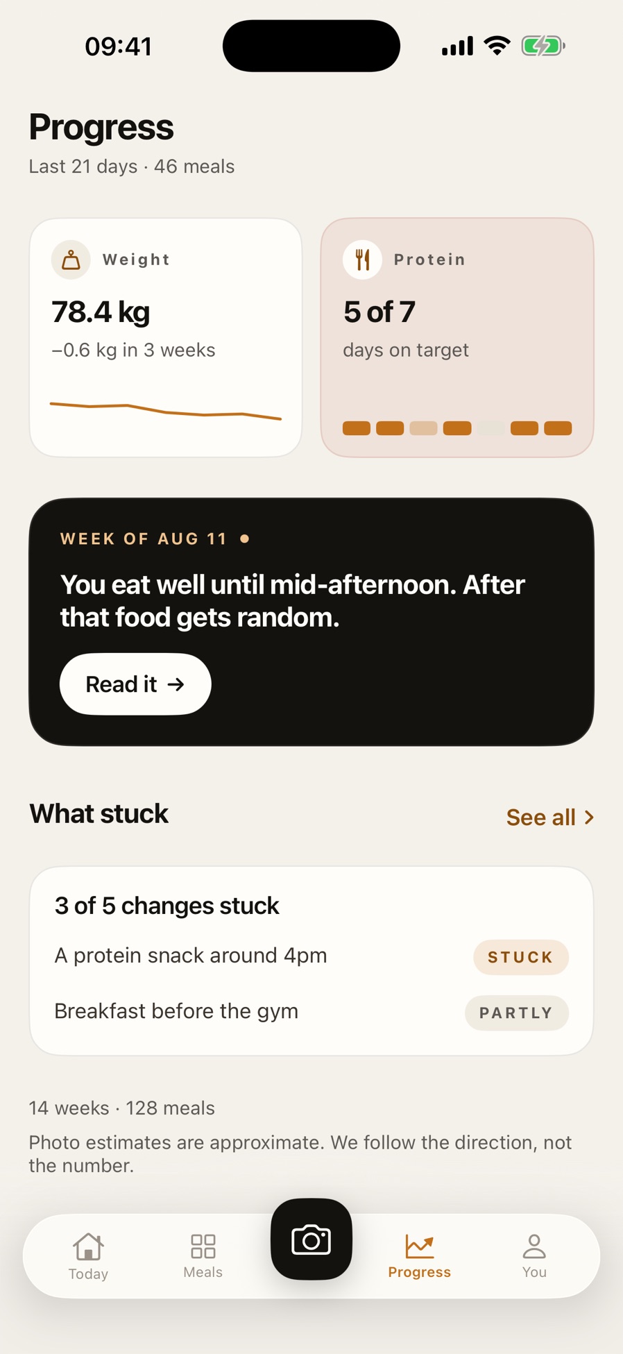 Progress: 78.4 kg, down 0.6 kg in 3 weeks, protein on target 5 of 7 days, 3 of 5 changes stuck.